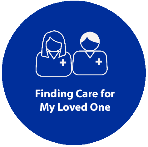 Icon for Finding Care for My Loved One